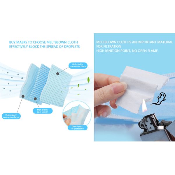 Protective Non Sterile Breathable 3 Layer Face Mask