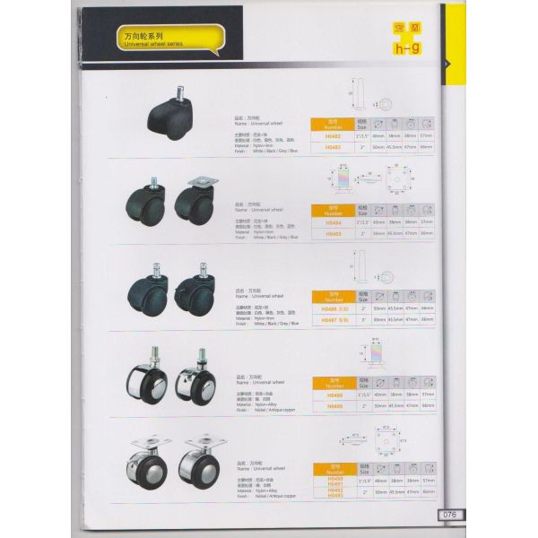 Furniture Hardware Accesories Directsale