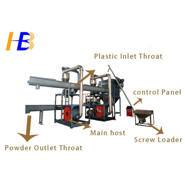 200 - 1200kg/h Plastic Recycling Grinder For Waste PET Bottles Recycling