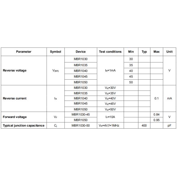 MBR1030,35,40,45,50 Dual Channel Mosfet TO-220A Plastic Encapsulated Diodes