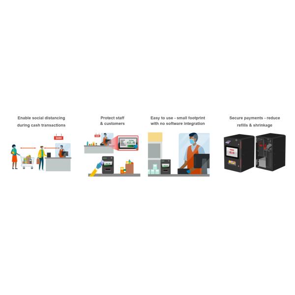Self Service Payment Kiosk With Bill Acceptor / Coin Validator / Change QR Scanner For Store