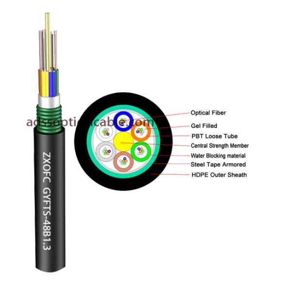 Gyfty 8 12 24 Strand Single Mode Armored Fiber Optic Cable Stranded Loose Tube