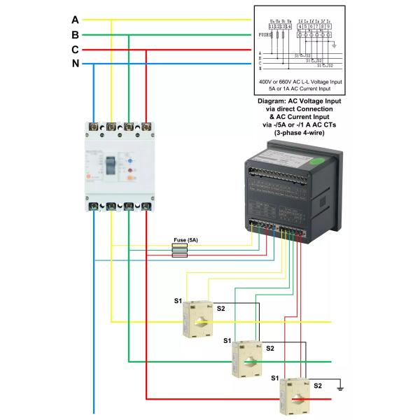 AC Multi Function Panel single phase energy meter IP20