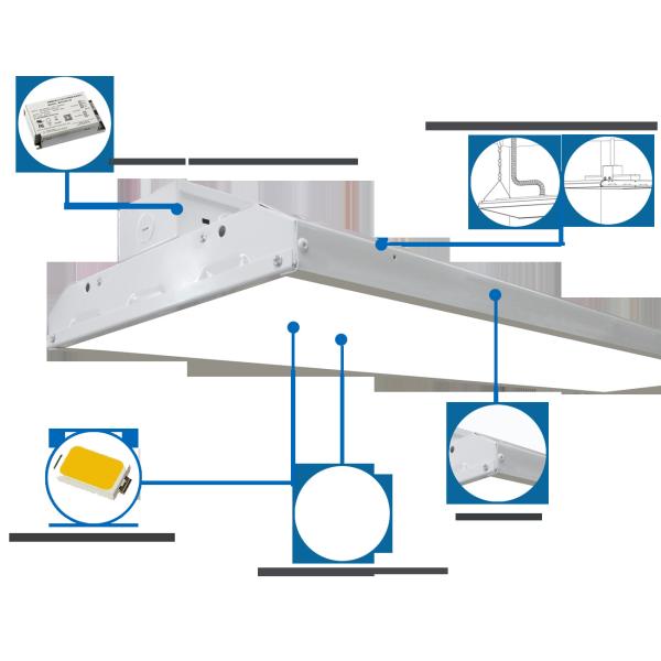 225W Linear LED High Bay Light , Suspended Industrial Lighting Fixtures