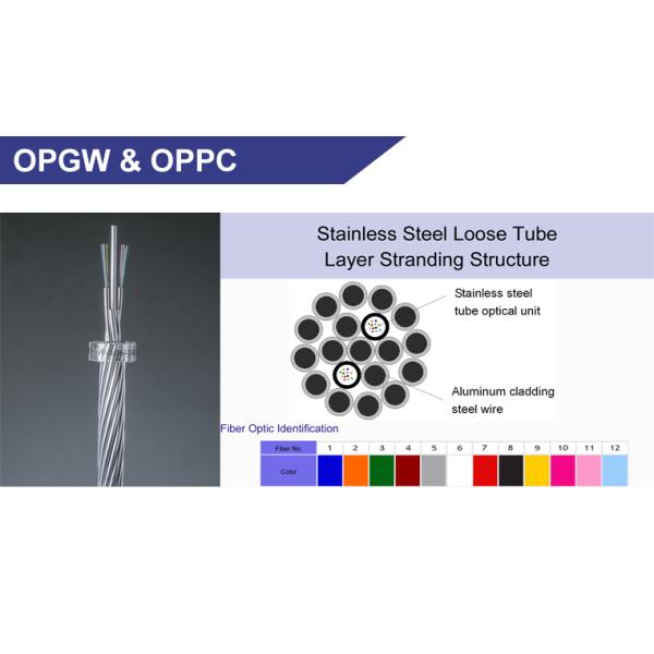 Hybrid Optical 80KN 6F 12F 24F OPGW Optical Fiber Cable