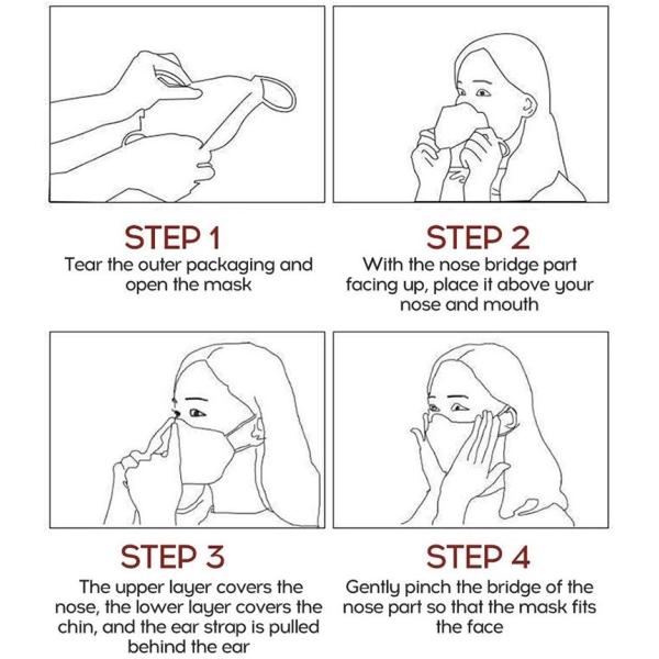 4 Ply KN95 Medical Mask Non Woven Melt Blown Fabric KN95 Respirator Face Mask