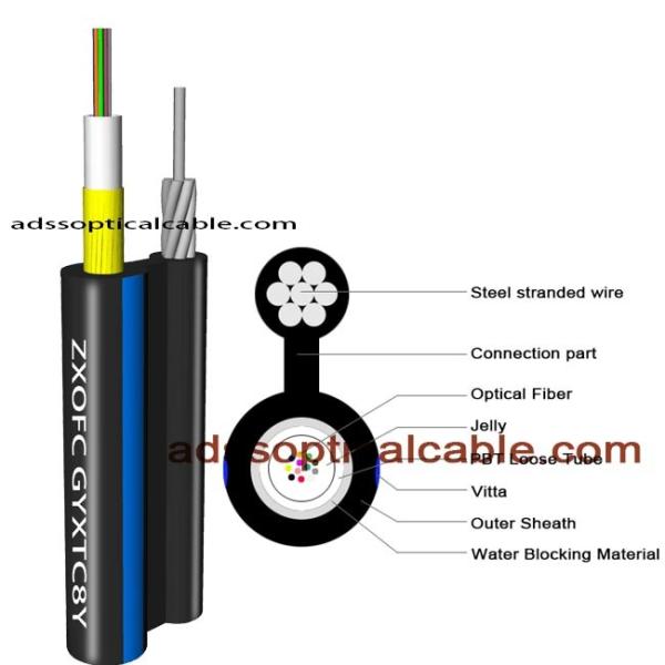 Exterior Weatherproof Network Cable / Figure 8 Utp Cat6 Fiber Optic Cable