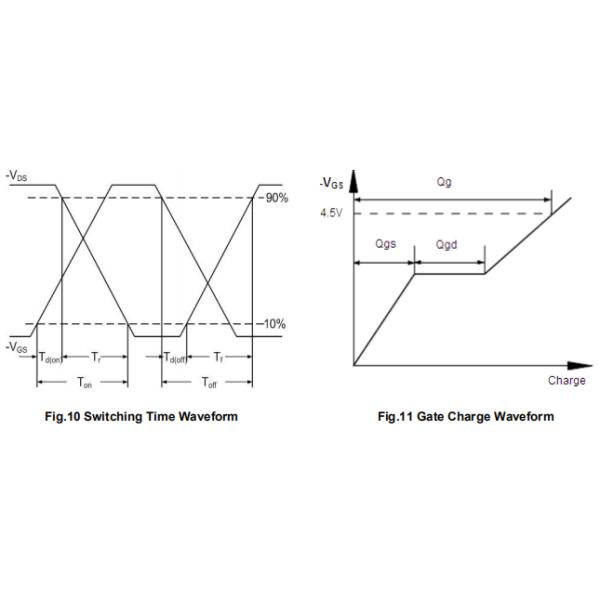WST2078 Mosfet Power Transistor Surface Mount Type High Performance 