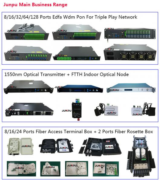 RF Overlay Satellite Fiber Optical Transmitter 1550nm Direct / External Modulation