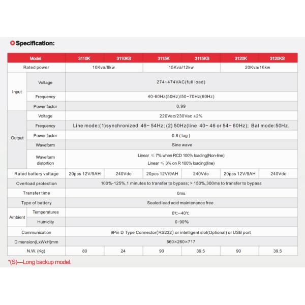 Double Conversion Uninterruptible Power Supply Single / Three Phase UPS System