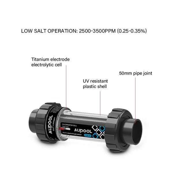 Salt Water Chlorinator Saline Chlorine Salt System For Swimming Pools
