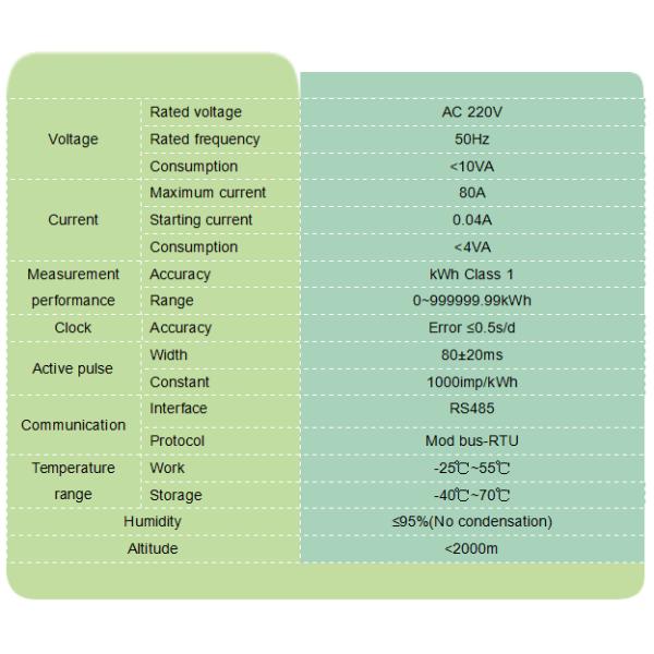 KWh Class 0.5 Three Phase Din Rail Energy Meter ADL400