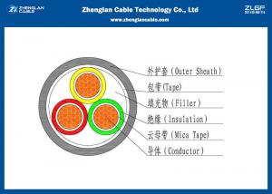  AL/CU Low Smoke Zero 3C Power Cable , PVC Insulated PVC Sheathed Cable 0.6/1KV (Unarmoured)（PVC/LSZH/NYY/N2XY) Manufactures
