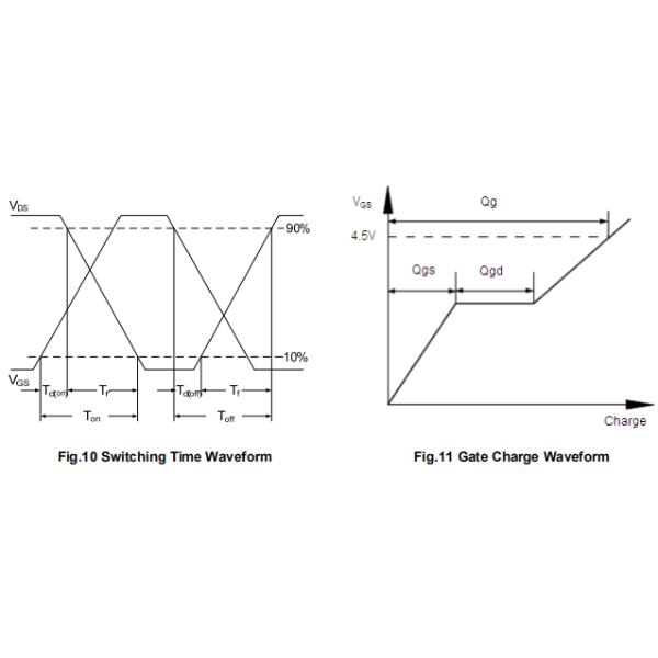 WST2078 Mosfet Power Transistor Surface Mount Type High Performance 