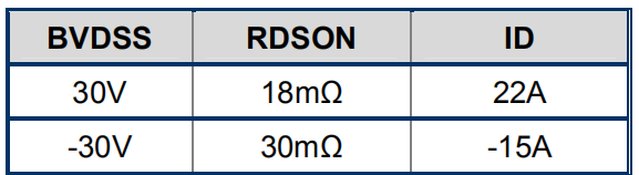 WSF3012 Mosfet Power Transistor 50mΩ RDSON Switching Power Mosfet