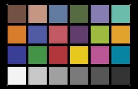 color therapy chart, color therapy chart from China suppliers