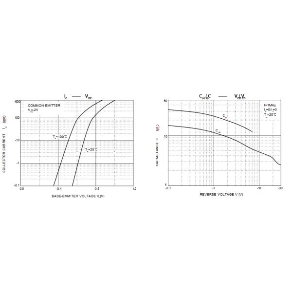 MMBT4403 NPN High Speed Switching Transistor High Performance 