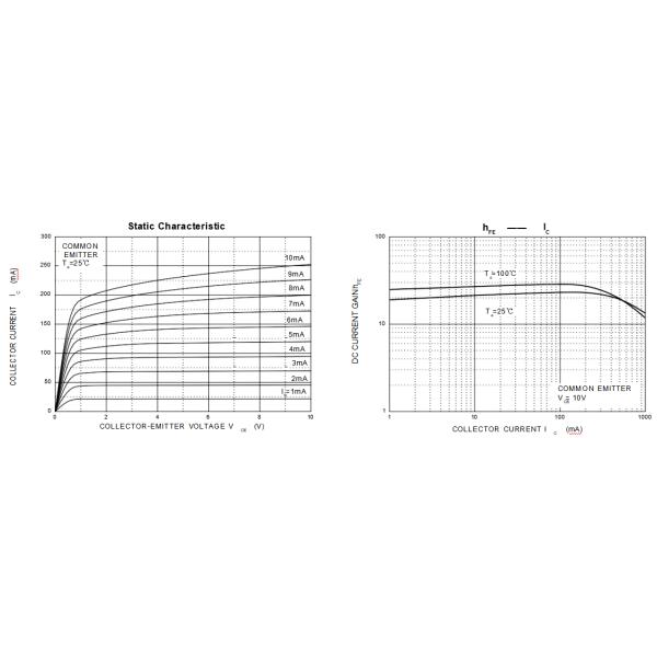 TO-252Tip Power Transistors 3DD13002 Transistor NPN