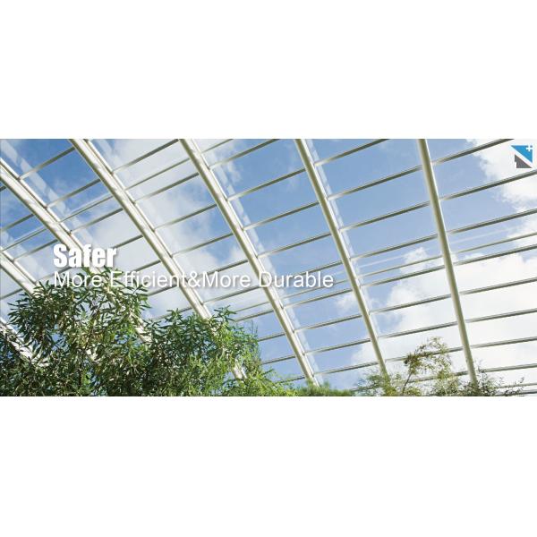 Car Windows Anti Blue Light Film 100% Uvr For Protecting Eyes / Skin