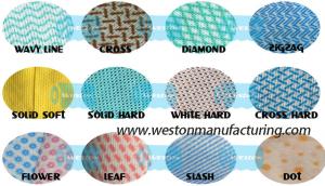  Nonwoven wiper fabric of spunlaced non wovens wipes spun lace Microfibre Glass Cloths Manufactures