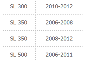 Hydraulic ABC Shock Absorber Rear Left Mercedes-Benz SL-Class W230 R230 with Active Body Control  a2303200338