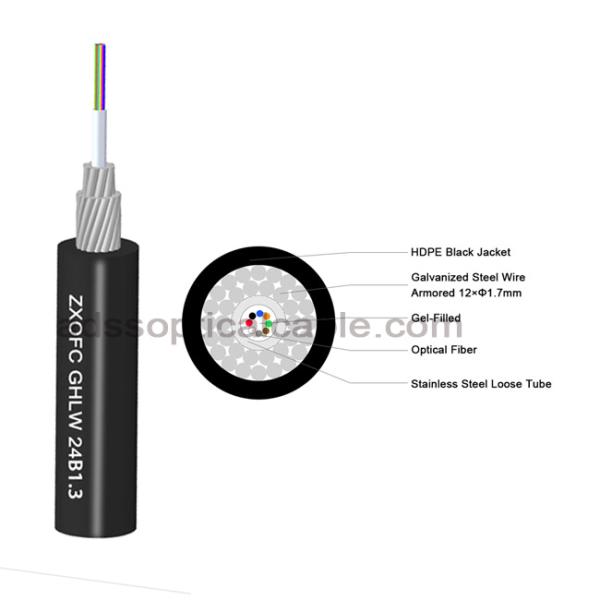 Submarine Fiber Optic Cables Under The Ocean Depth 5000 Install 72 96 144 Core