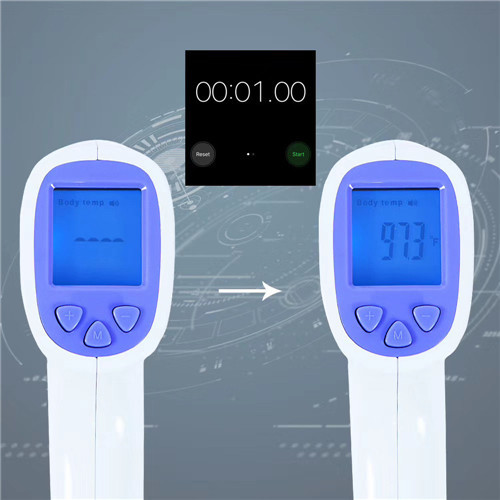 Forehead FDA Approved Infrared Thermometer