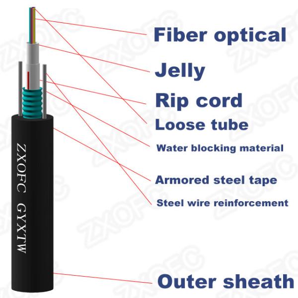 Zhaoxian Outdoor Armoured GYXTW Fiber Optic Cable 12 Core Single Mode