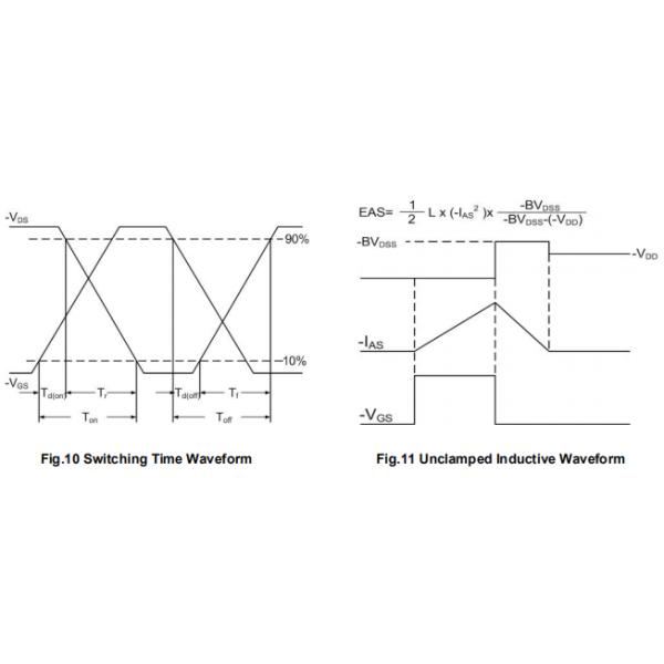 WSP4012 P/N Channel Mosfet Transistor , High Power Transistor For Load Switch