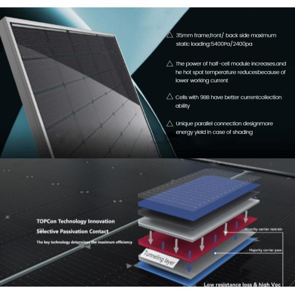 AKS Jinko Tiger N-type 60tr Solar Panel 355W 360W 365W 370W 375W Solar Panel Eu Stock Plaque Solaire Panneau Solaire
