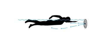 Revolutionize Your Swim Training with 250mm Immersion Depth Swimming Pool Equipment