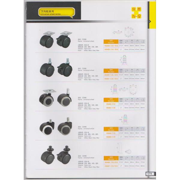 Furniture Hardware Accesories Directsale