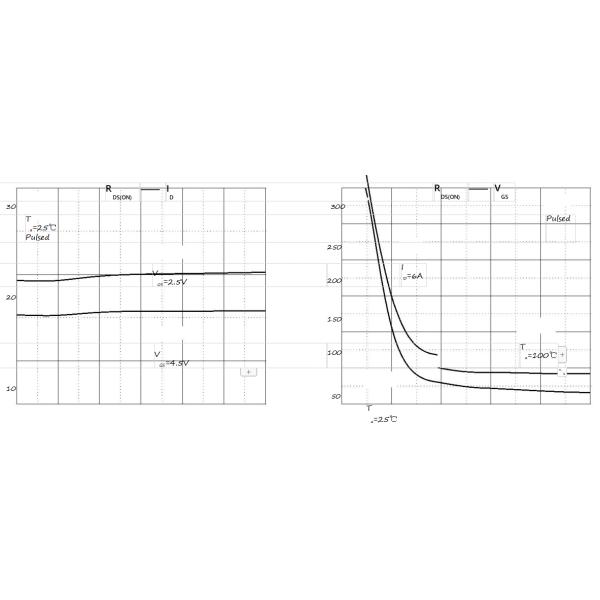 8205A Dual N Channel Mosfet Power Transistor SOT-23-6L MOSFETS 6.0 A VDSS