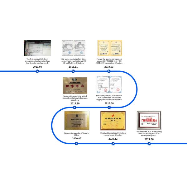 Shenzhen Seals Instrumentation Co., Ltd.