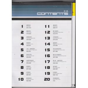 Screw Parts Supermarket