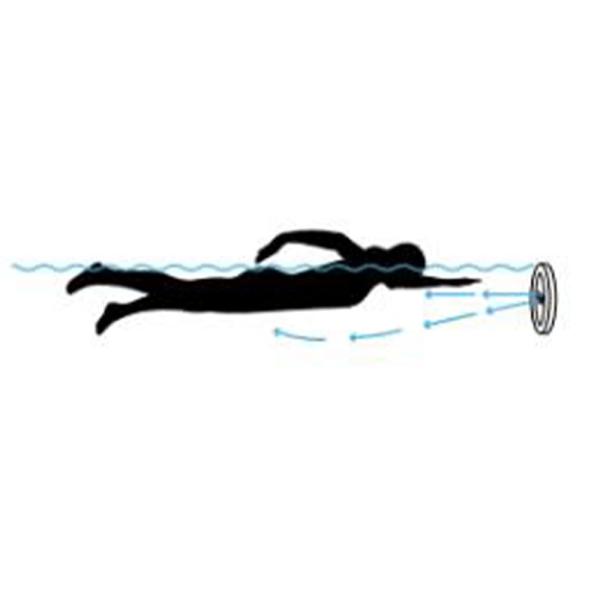 Counter Current Jet Stream Accessories Swimming Training Machine 28 VDC Rated Voltage