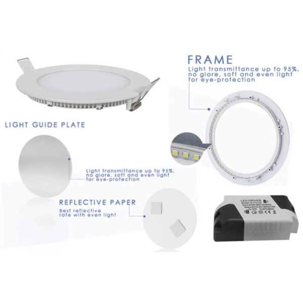 4000K 18 Watt LED Slim Panel Light Black / Grey / Sliver Color 30000H Lifespan