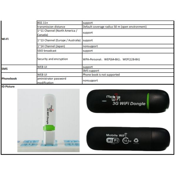2.4G Frequency 62W 3G UFI Router DC-HSUPA / HSDPA / UMTS Qualcomm MDM6200