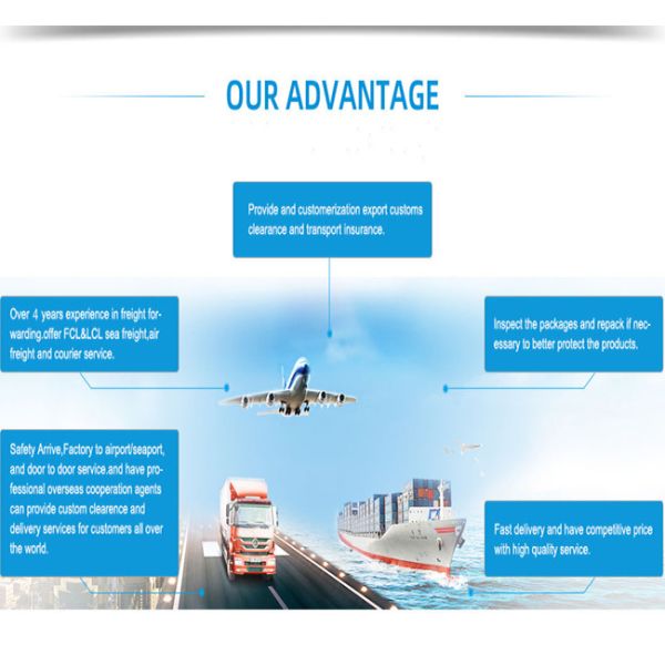 Fast International Express Courier China To Czech Republic