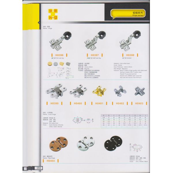 Furniture Hardware Accesories Directsale