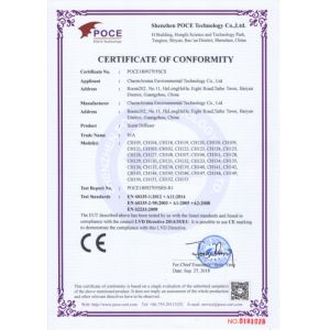 Charm Aroma Environmental Technology Co., Ltd. Certifications