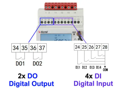 ADW300 wirless three phase Energy Meter fin rail mounted wifi energy meter with IEC Certification