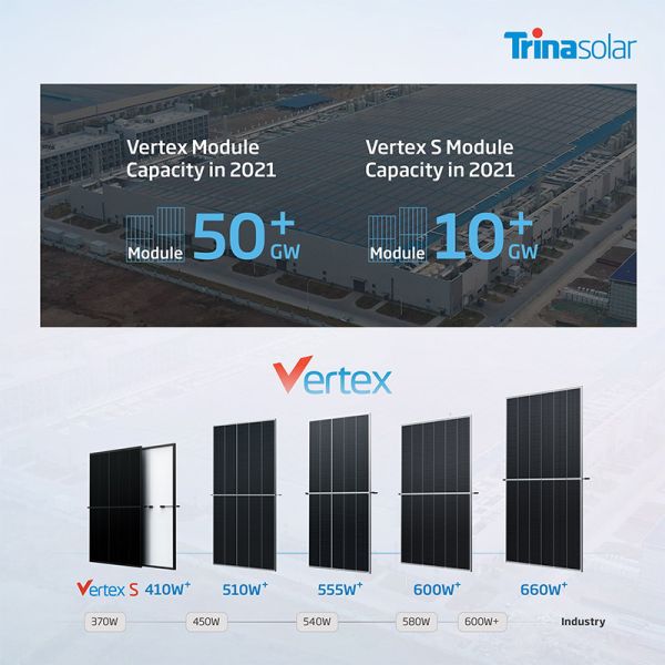 TSM-DE18 Eff. 21.1% Trina Solar Vertex 500w Solar Panel 1000w 530w 535w 540w 545w 550w