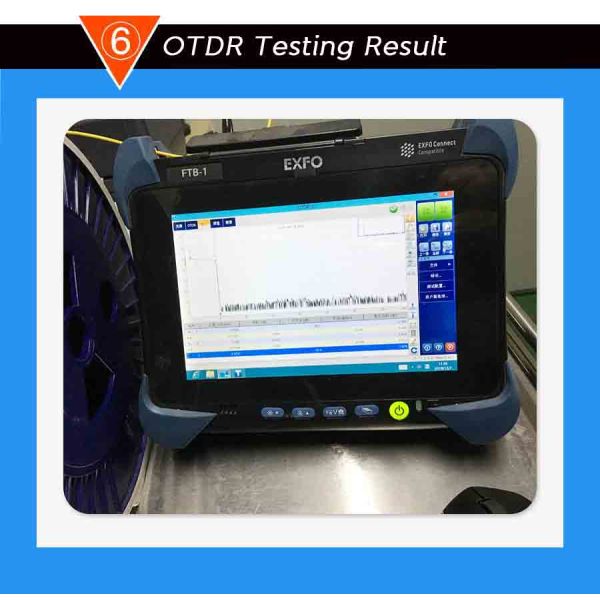 Overhead 12/24/48 Core ADSS Fiber Optical Cable Durable With 50/100/200 Meter Span