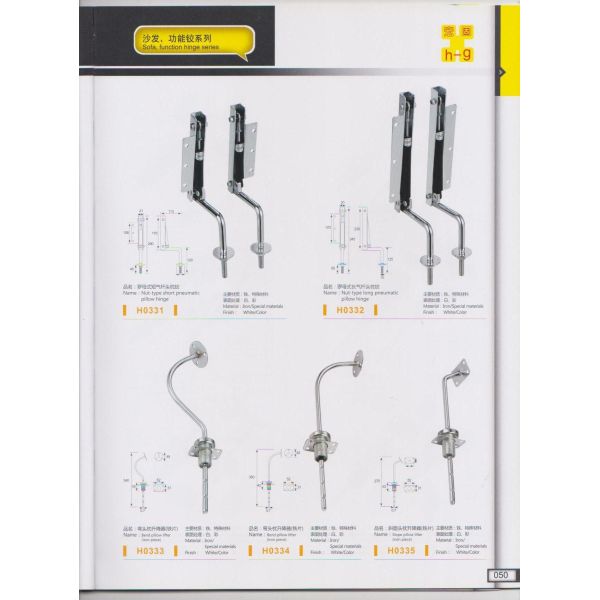 Furniture Hardware Accesories Directsale