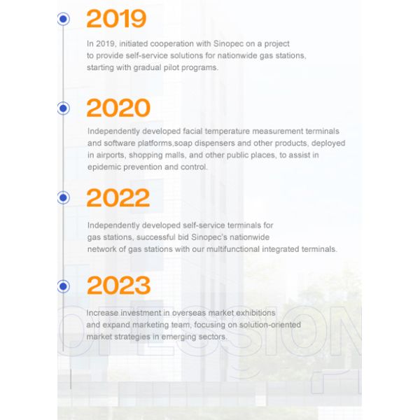 Shenzhen Lean Kiosk Systems Co., Ltd.