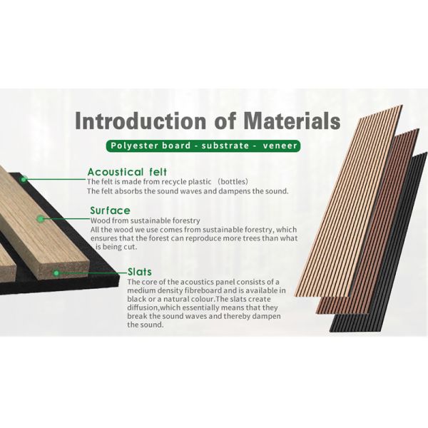 Flame Resistant Acupanel Acoustic Wood Panel Polyester Acoustic Panel For Meeting Rooms