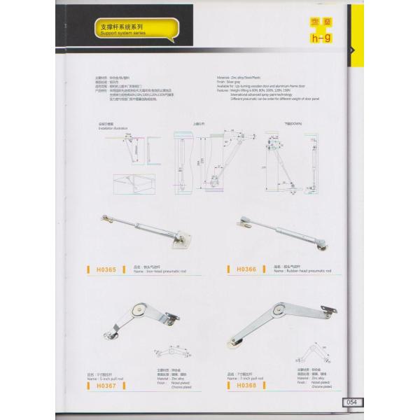 Furniture Hardware Accesories Directsale