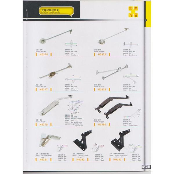 Furniture Hardware Accesories Directsale