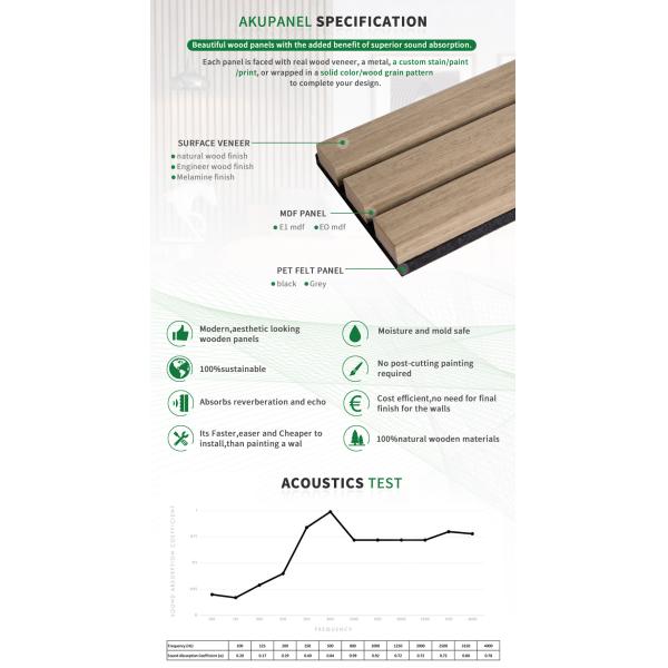 Decorative Acoustic Slatted Wood Wall Panels 3 Side Acoustic Sound Panel For Theatres